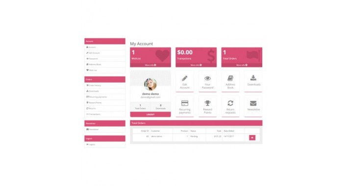 Account Dashboard Pro 2