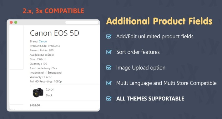 Additional Product Fields