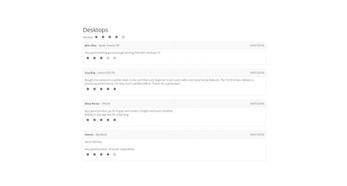 Category Reviews