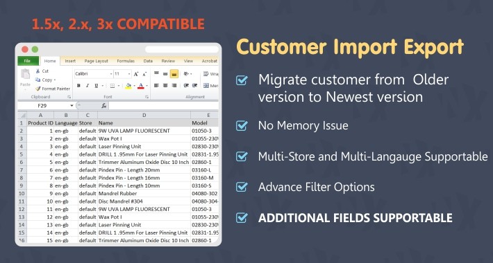 Customer Import Export - 1.5x, 2.x & 3.x
