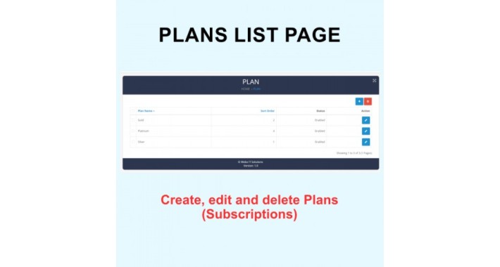 Online Exam Preparation