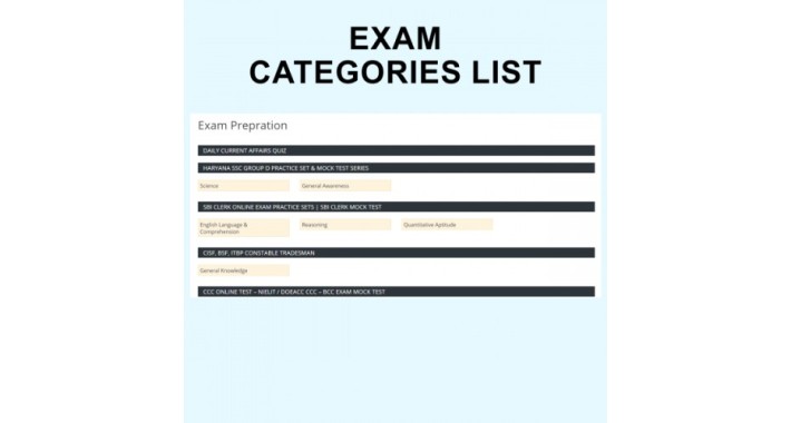Online Exam Preparation