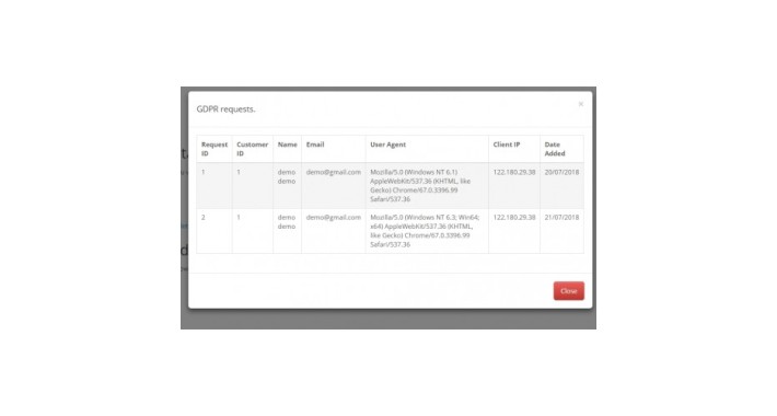 GDPR - General Data Protection Regulation