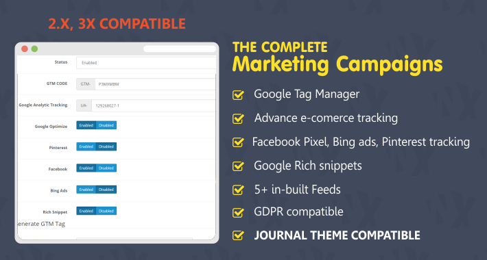 Marketing Campaigns Marketing Campaigns