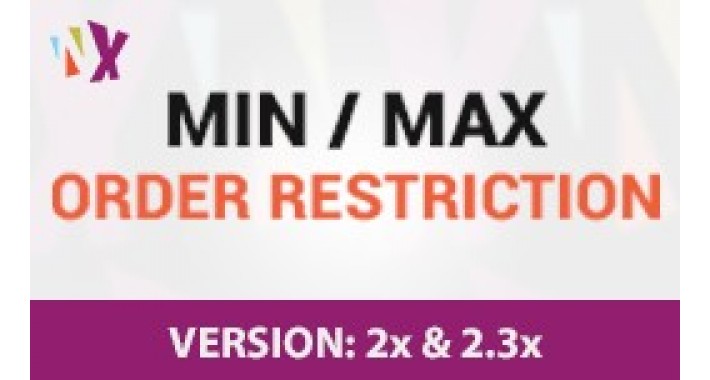 Min Max Order Restrictions
