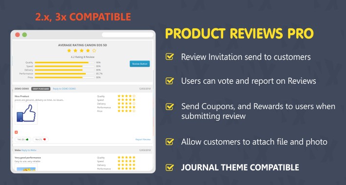 Product Reviews Pro