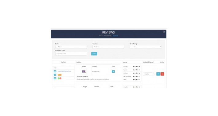 Product Reviews Pro