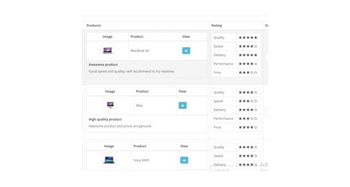 Product Reviews Pro