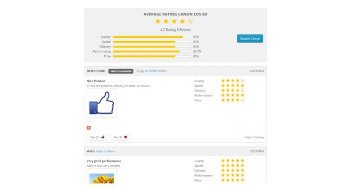 Product Reviews Pro
