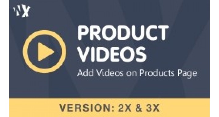 Product Videos