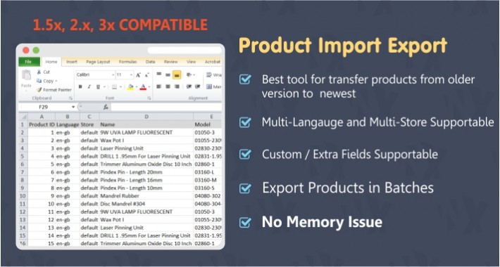Product Import Export Tool Multi-language