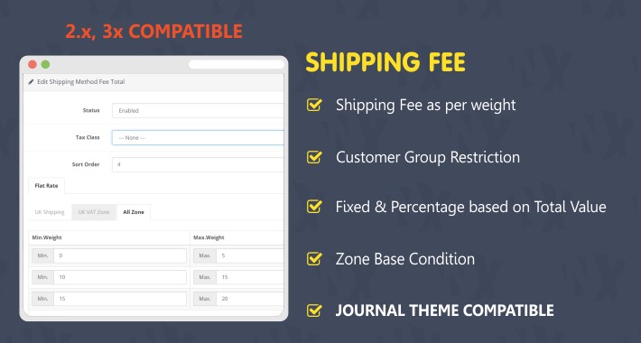 Shipping Method Fee