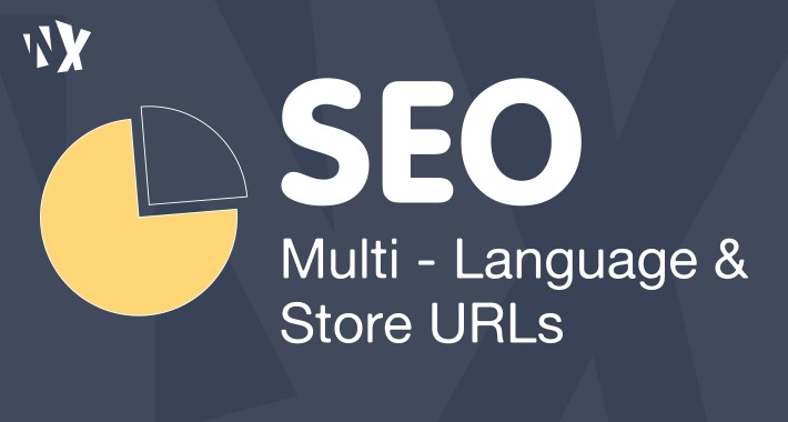 Multi Language and Store URLs