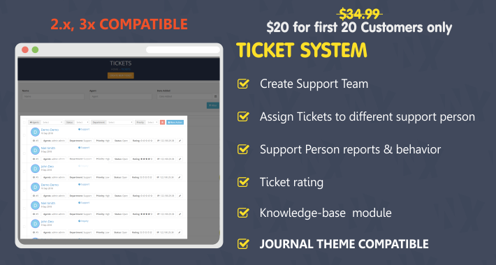 Ticket System
