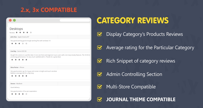 Category Reviews