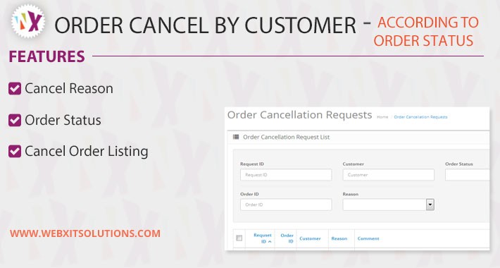 Order Cancel by Customer