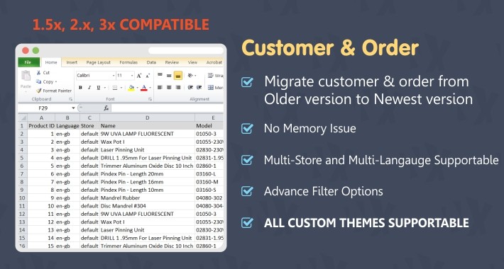 Customer & Order Import Export - 1.5x, 2x & 3x