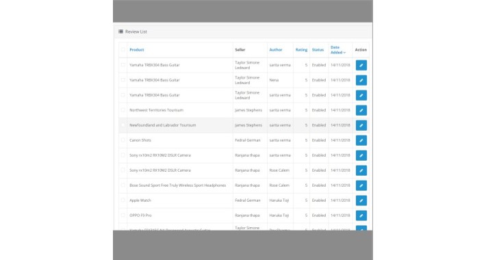 MultiVendor Marketplace