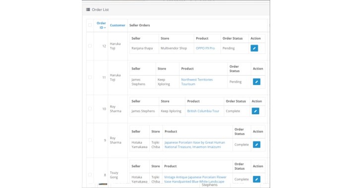 MultiVendor Marketplace