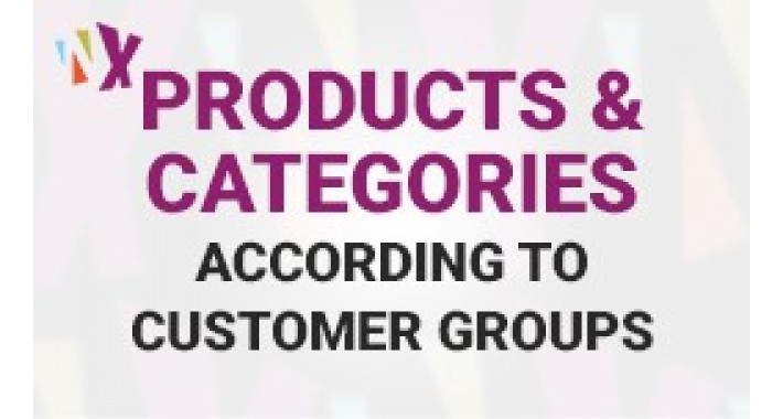 Products Category according to Customer Gr..