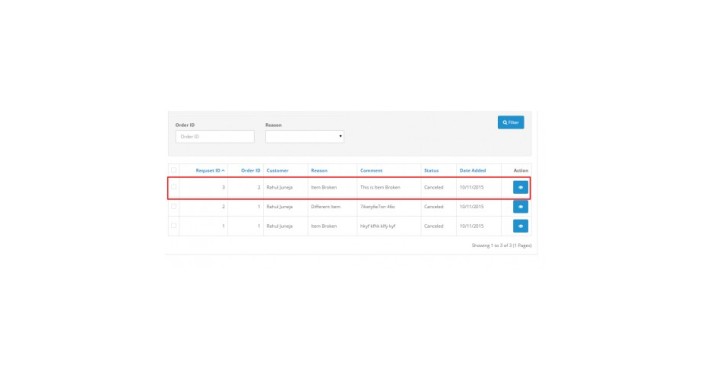 Order Cancel by Customer